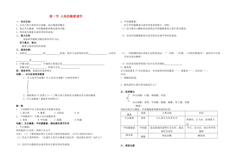 [精选类]七年级生物下册 第一节人体内的激素调节教案 济南版.doc_第1页