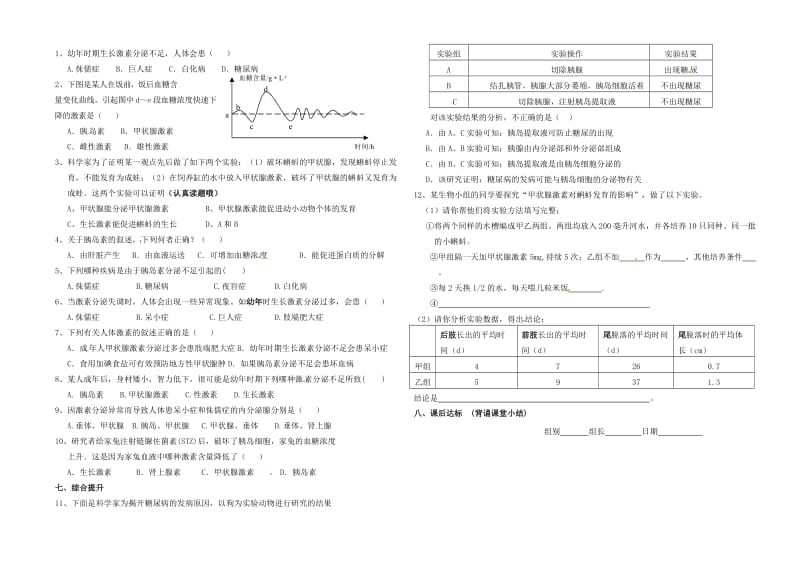 [精选类]七年级生物下册 第一节人体内的激素调节教案 济南版.doc_第2页