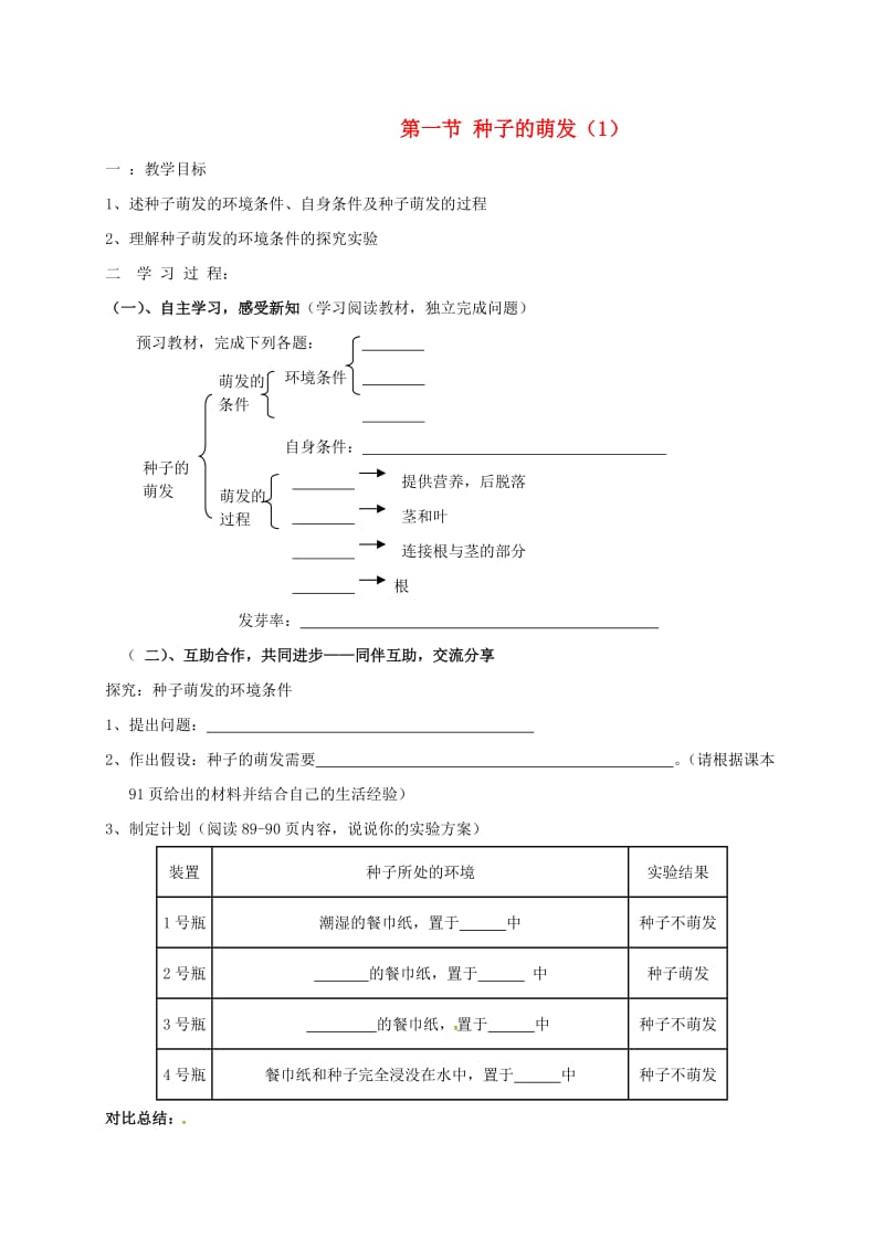 [精选类]山东省临沂市七年级生物上册 3.2.1 种子的萌发学案1（无答案）（新版）新人教版（通用）.doc_第1页