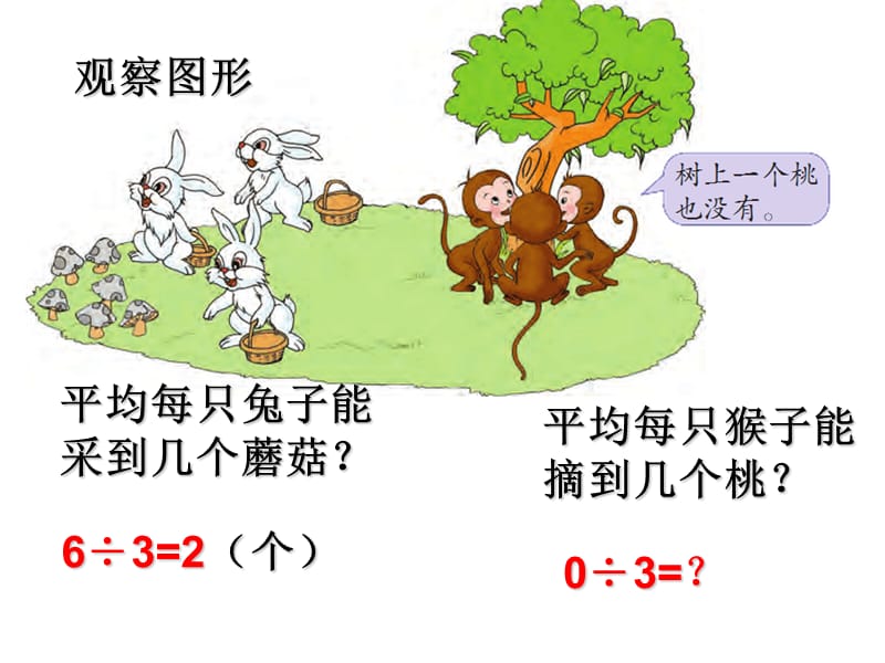 商中间有零的除法.ppt_第3页