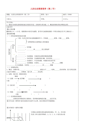 [精选类]山东省济南市长清区双泉中学七年级生物下册 人的生活需要营养（第二节）复习学案（无答案） 新人教版.doc