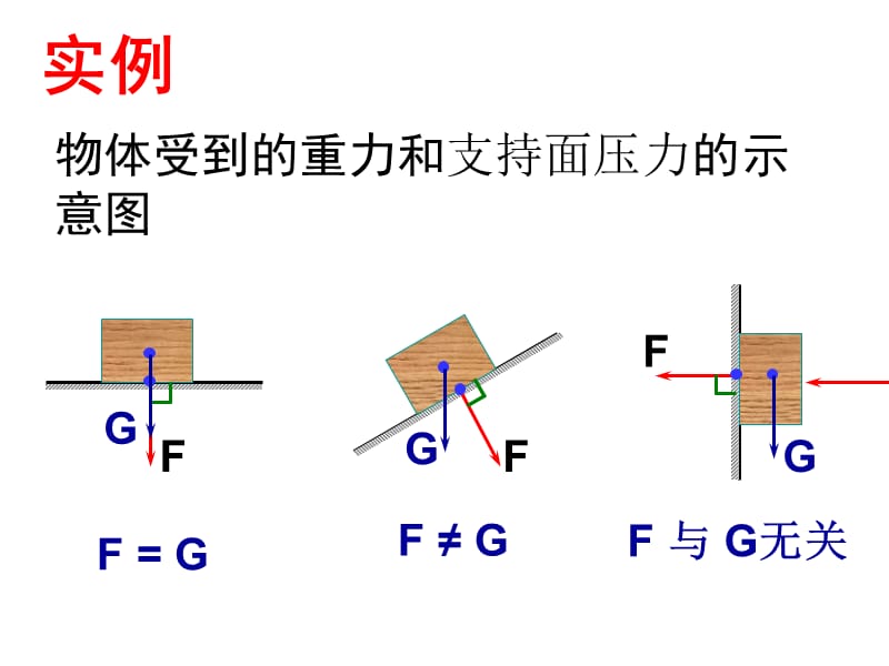 春法人教版物理八年级下册（新）91压强课件（共40张PPT）.ppt_第3页