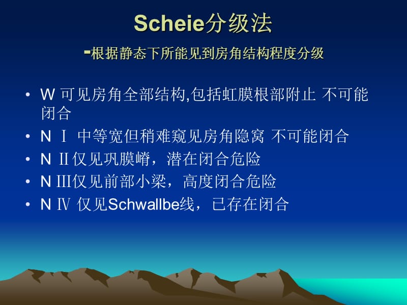 前房角宽度分级.ppt_第3页