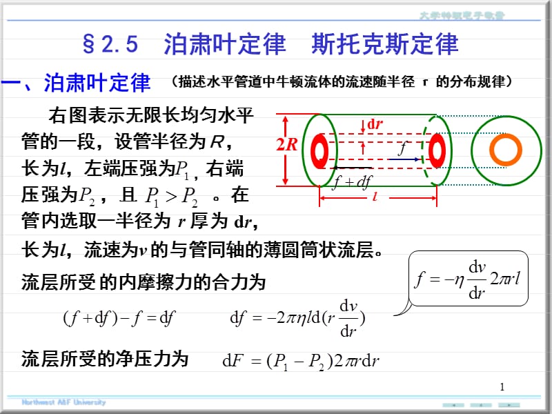 大学物理泊肃叶定律--斯托克斯定律PPT课件.ppt_第1页