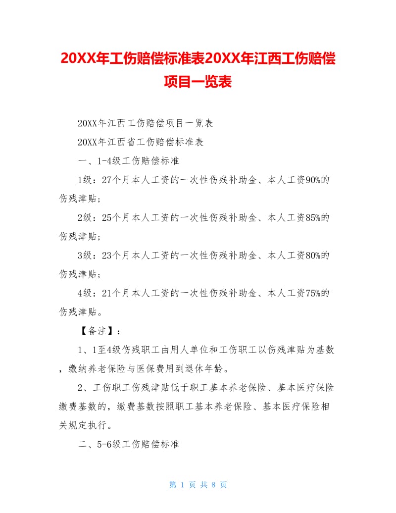 20XX年工伤赔偿标准表20XX年江西工伤赔偿项目一览表.doc_第1页