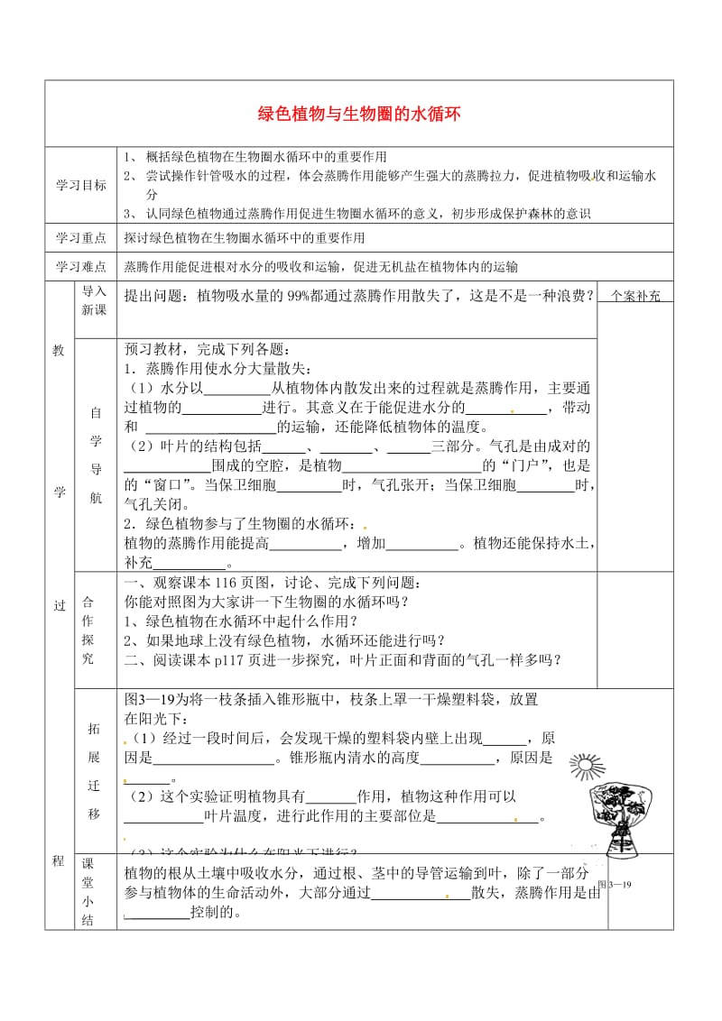 [精选类]天津市小站第一中学七年级生物上册 3 绿色植物与生物圈的水循环学案（无答案）（新版）新人教版.doc_第1页