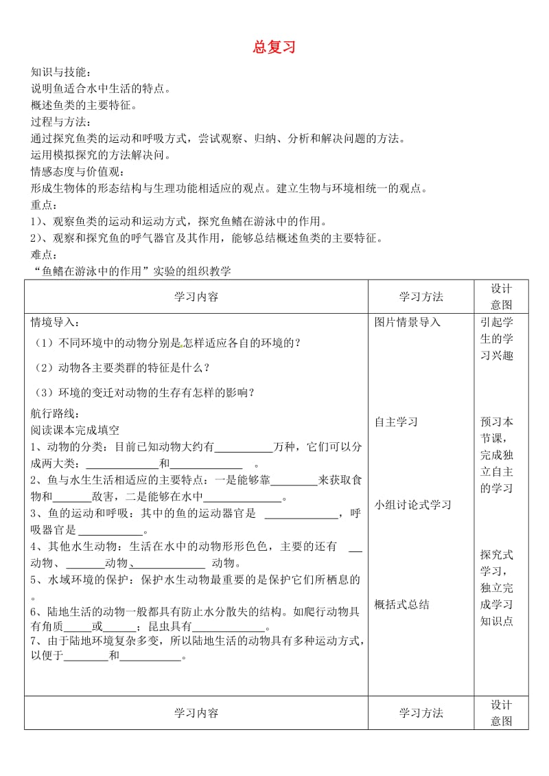 [精选类]八年级生物上册 5.1各种环境中的动物复习学案（无答案） 人教新课标版.doc_第1页