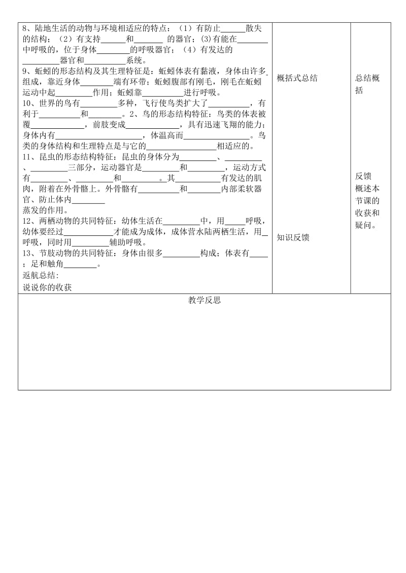 [精选类]八年级生物上册 5.1各种环境中的动物复习学案（无答案） 人教新课标版.doc_第2页