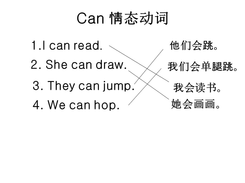 小学一般疑问句讲解难度初级.ppt_第2页