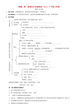 [精选类]山东省东营市第二中学八年级生物 《第一章绿色开花植物的一生》4—7节复习学案（无答案）.doc