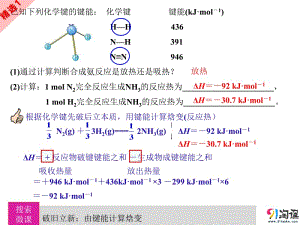 好题精析：根据键能计算反应热.ppt