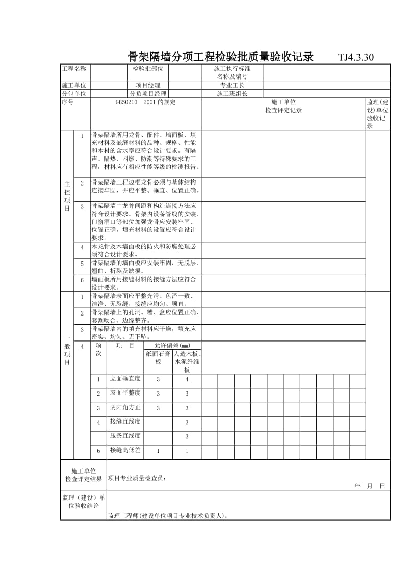 骨架隔墙分项工程检验批质量验收记录TJ.doc_第1页