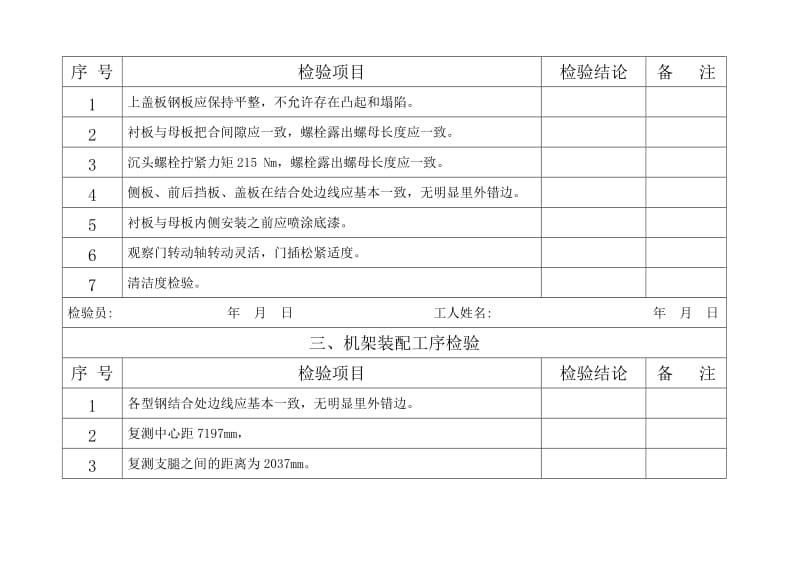 重型板式给料机装配质量检验记录.doc_第2页