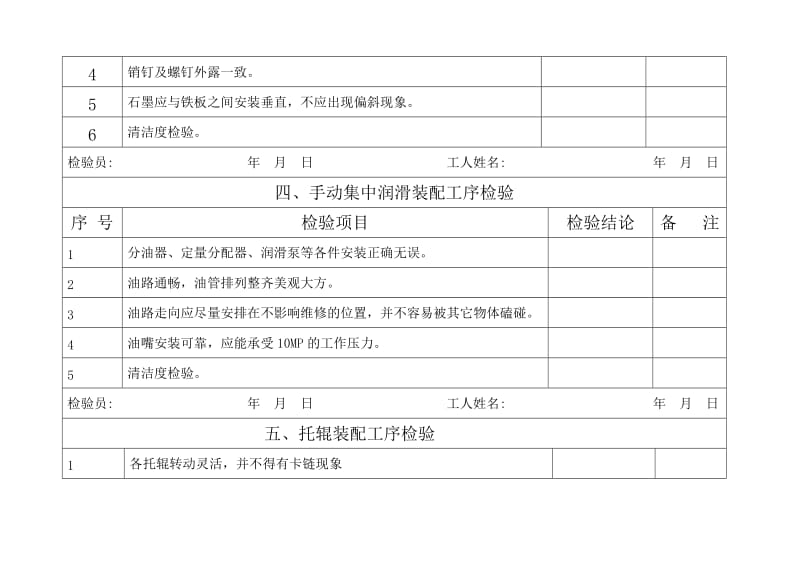 重型板式给料机装配质量检验记录.doc_第3页