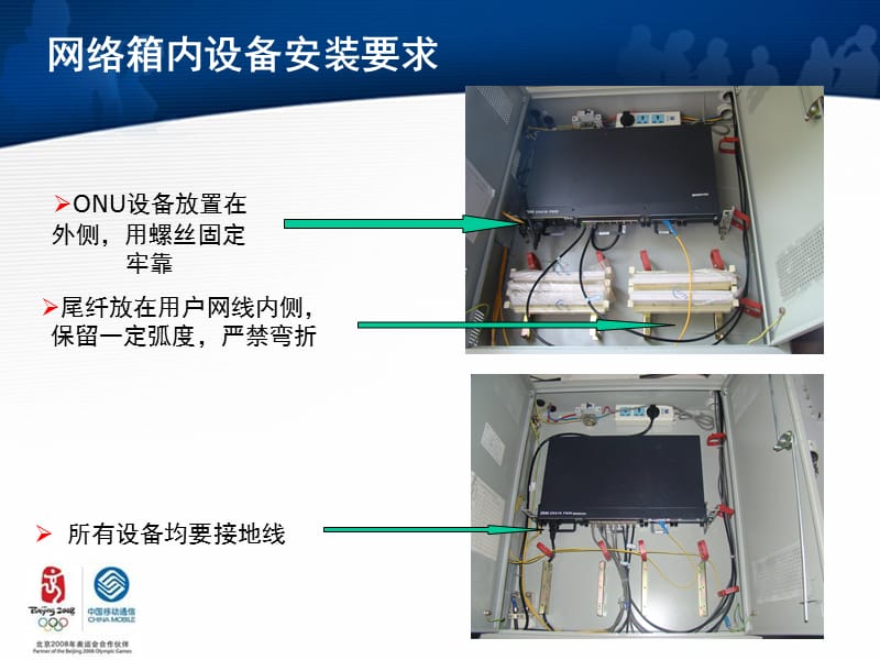 徐州移动小区宽带施工规范.ppt_第3页