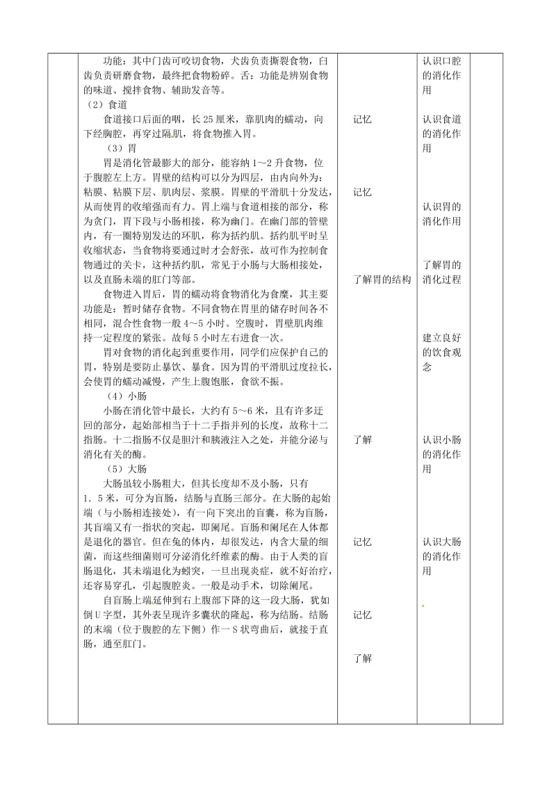 [精选类]北京市顺义区大孙各庄中学七年级生物上册 消化现象和过程教案 北京课改版.doc_第3页