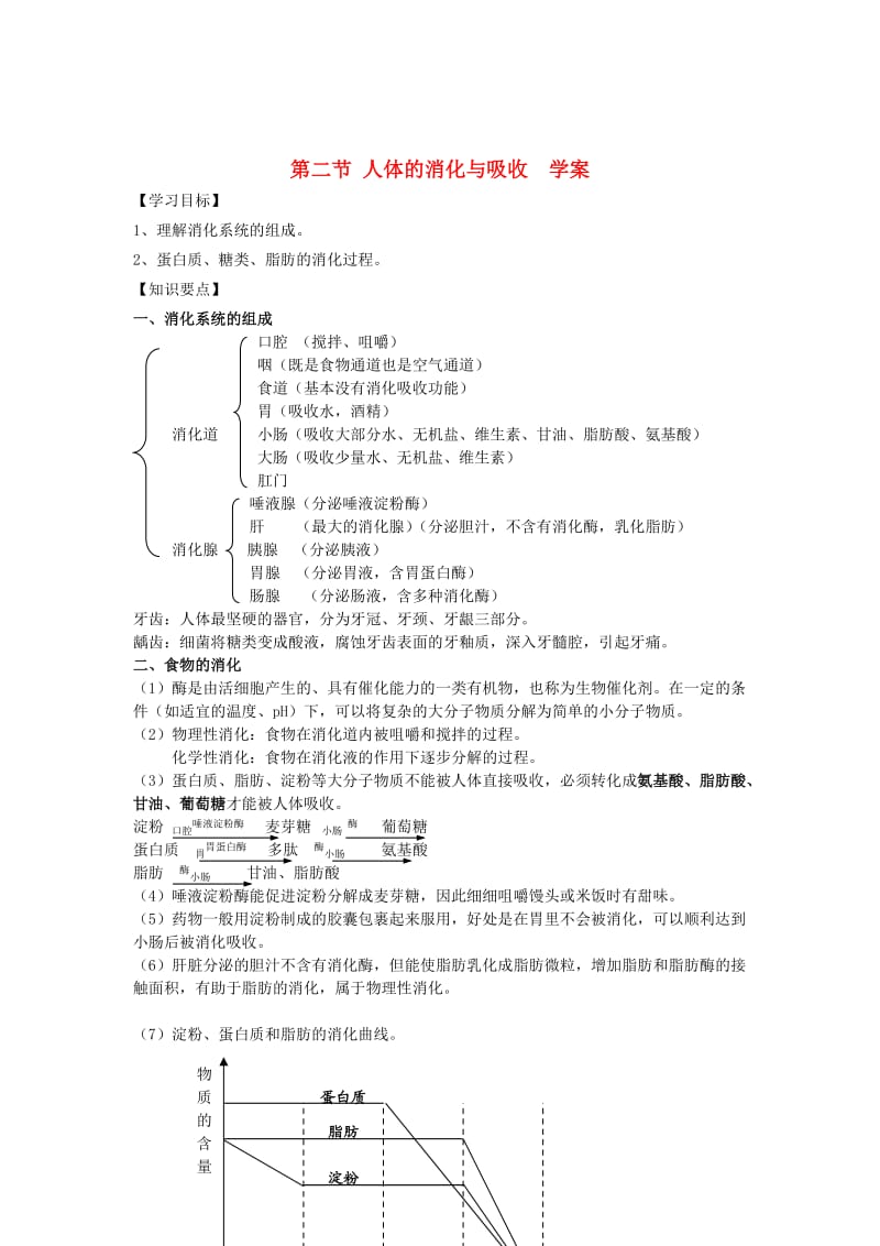 [精选类]七年级生物下册 第4单元 生物圈中的人 第二节 人体的消化与吸收快乐学案（无答案） 苏教版.doc_第1页