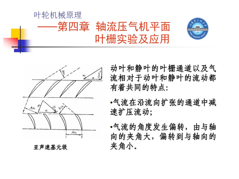 平面叶栅特性7.ppt_第2页