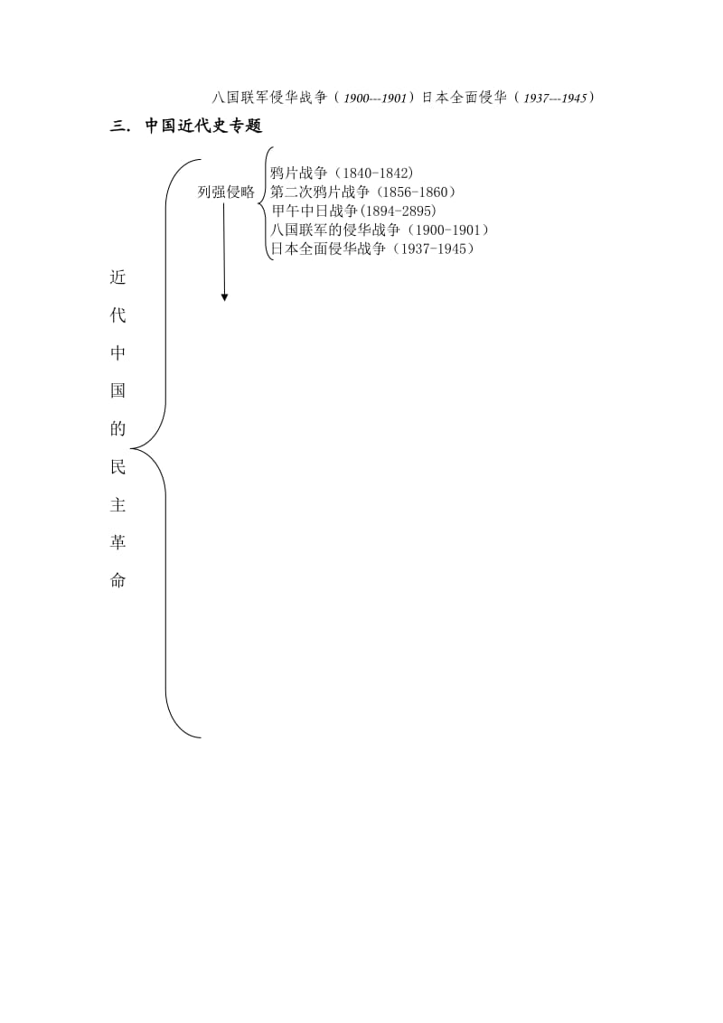 关于中国近代史的研究报告.doc_第2页