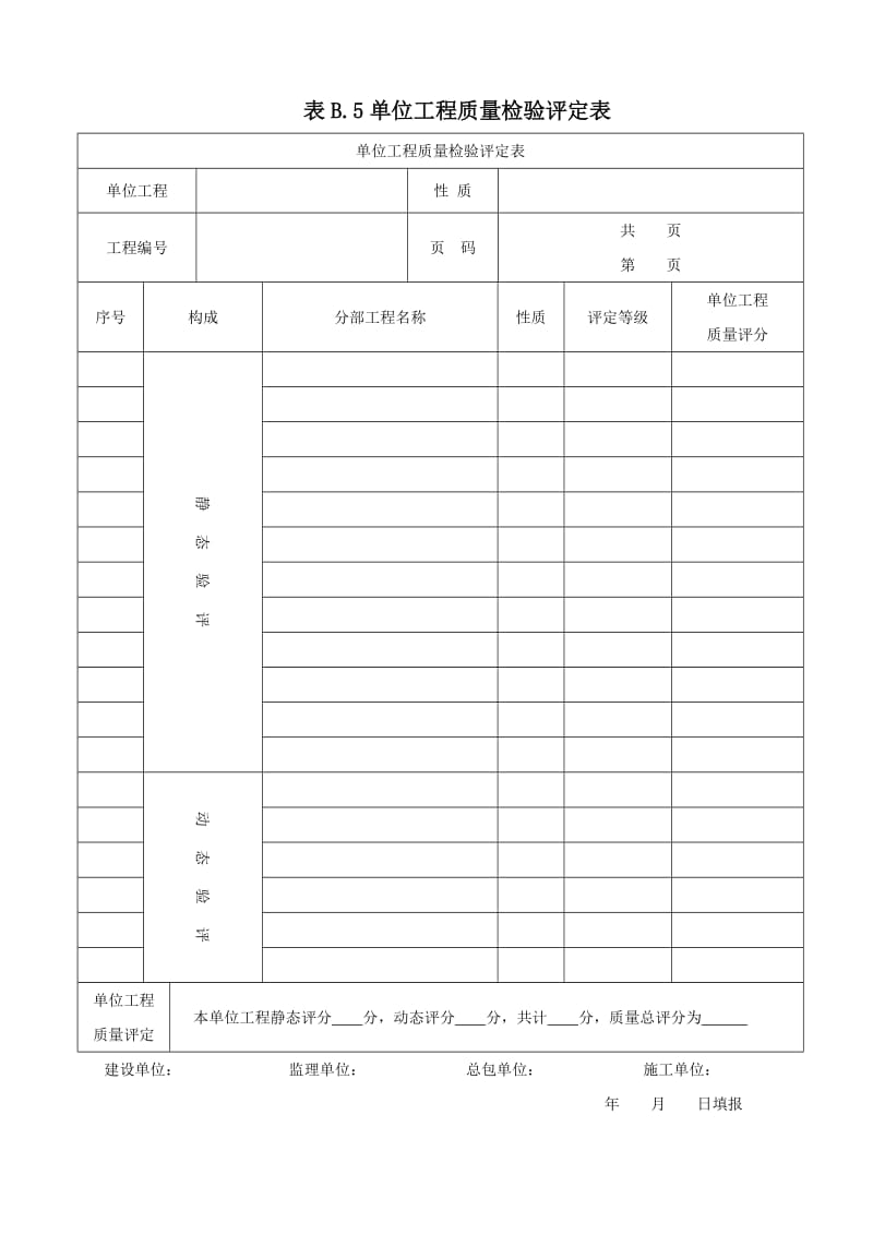 附录B机务工程质量验收及评定记录-单位工程报验表.doc_第1页