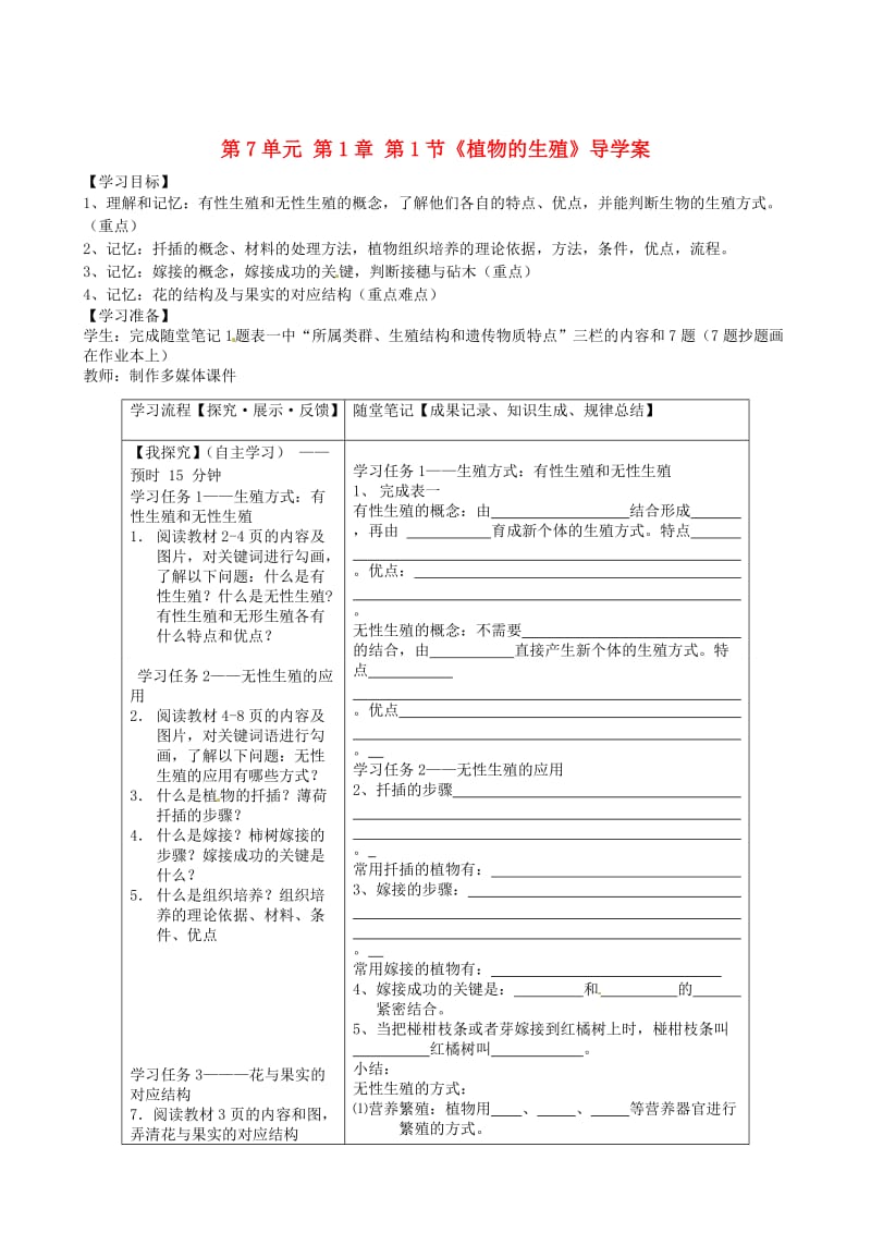 [精选类]四川省青神初级中学202x学年八年级生物下册 第7单元 第1章 第1节《植物的生殖》导学案（无答案） 新人教版.doc_第1页