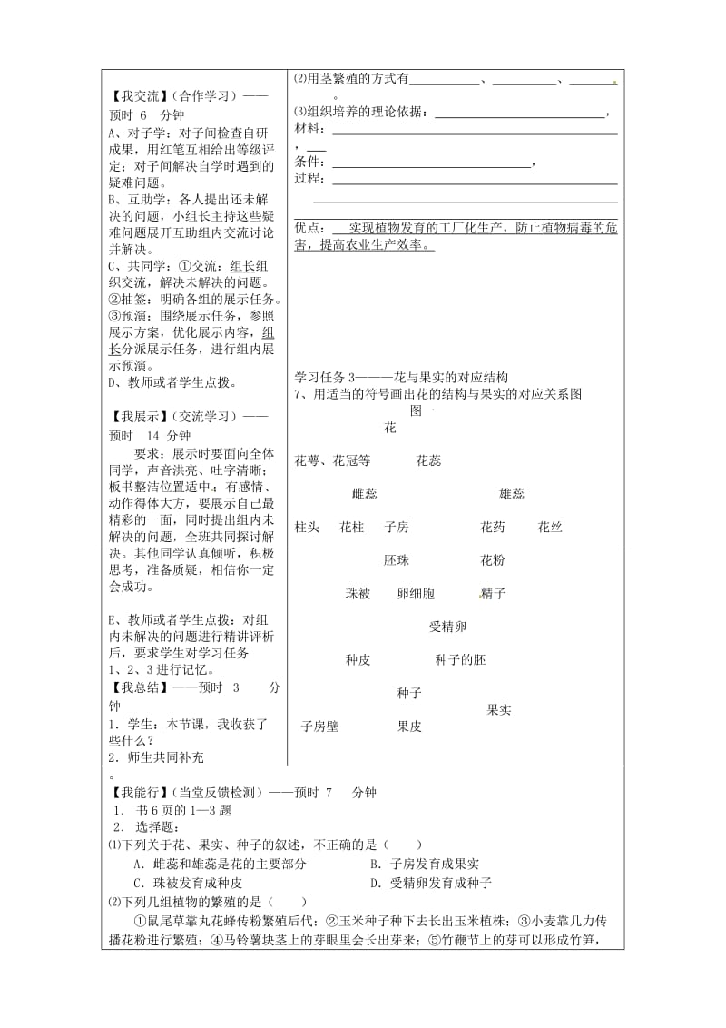 [精选类]四川省青神初级中学202x学年八年级生物下册 第7单元 第1章 第1节《植物的生殖》导学案（无答案） 新人教版.doc_第2页