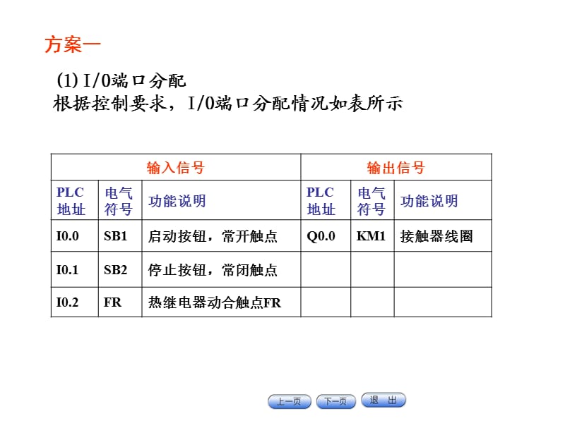 任务1.1 设计一个单台电动机的启、停的PLC控制系统.ppt_第3页