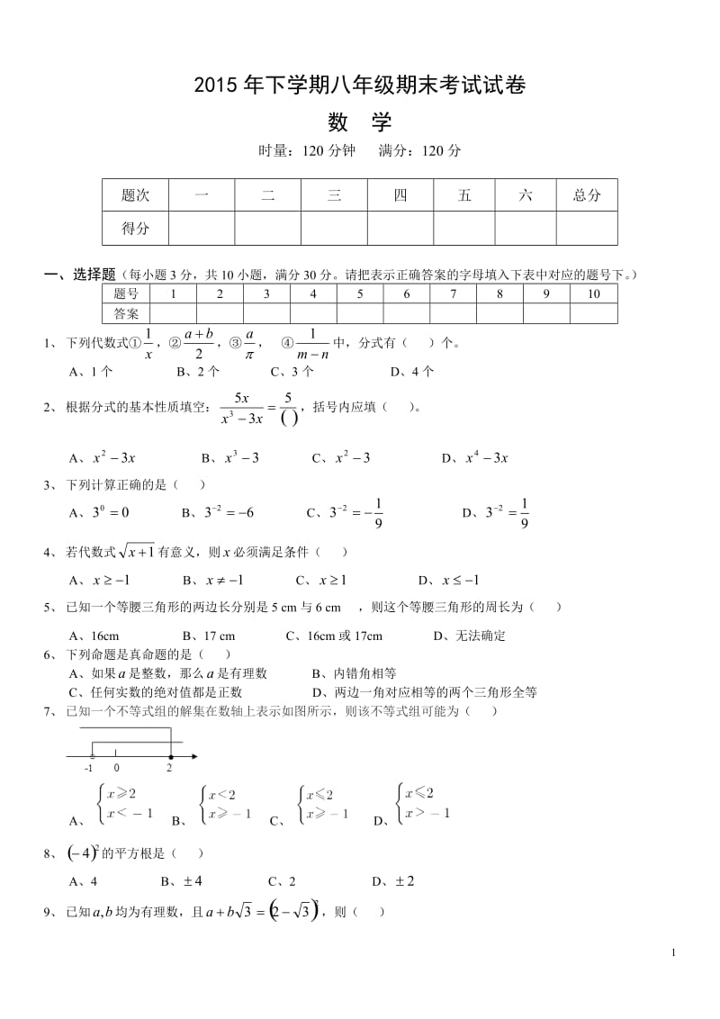 2015年下学期八年级期末试卷.doc_第1页