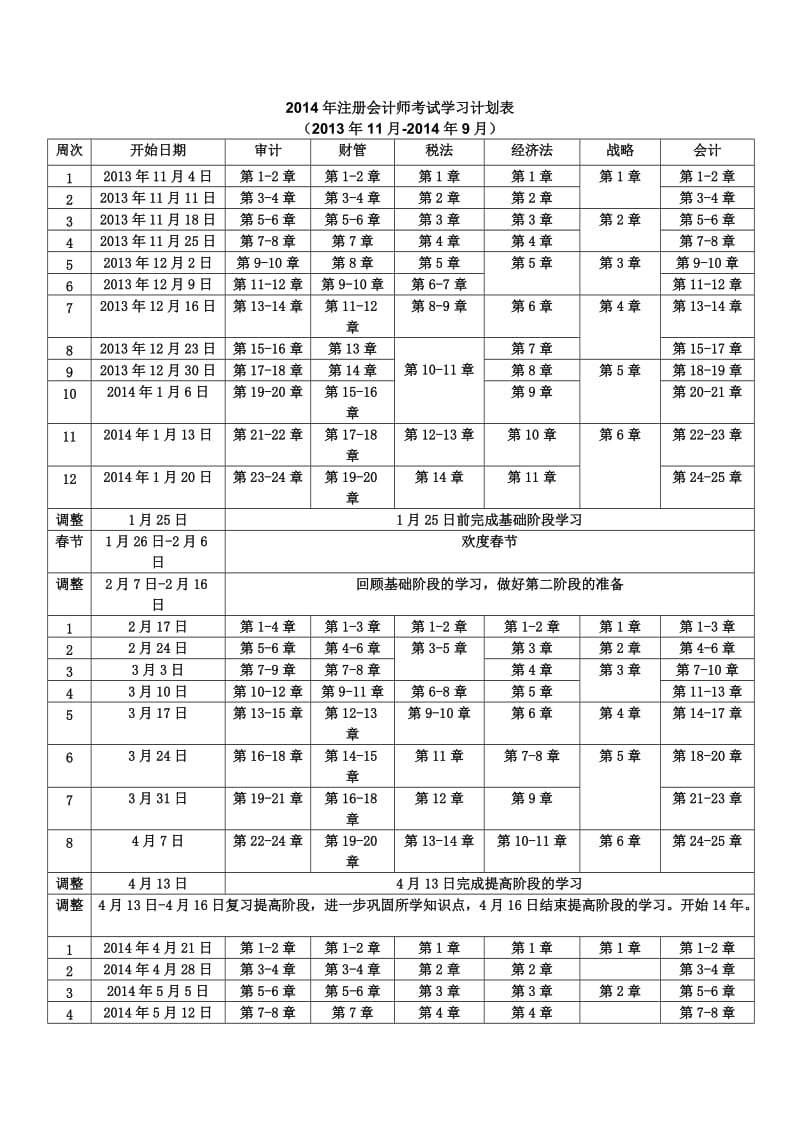 注册会计师考试学习计划表.doc_第1页