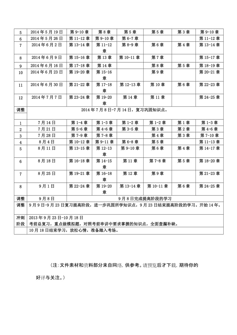 注册会计师考试学习计划表.doc_第2页