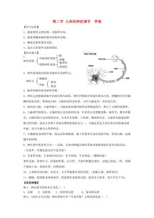 [精选类]七年级生物下册 第4单元 生物圈中的人 第二节 人体的神经调节快乐学案（无答案） 苏教版.doc