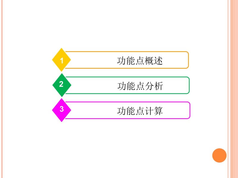 功能点计算方法.ppt_第2页