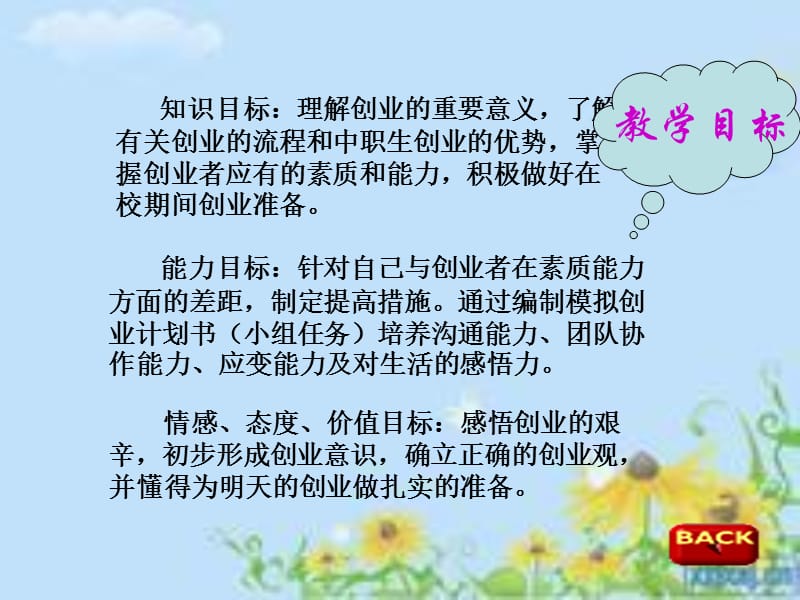 创业是就业的重要形式课件.ppt_第3页