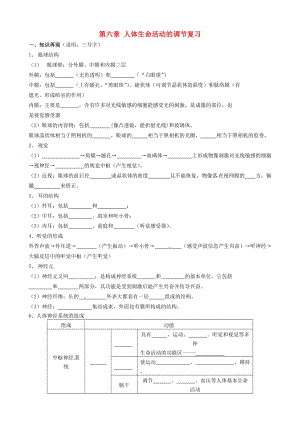 [精选类]山东省临沂市兰山区义堂中学七年级生物下册 第六章 人体生命活动的调节复习导学案（无答案）（新版）新人教版.doc