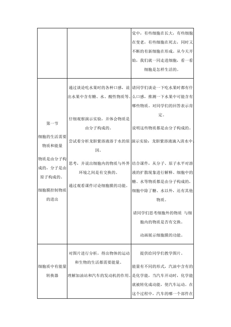 [精选类]七年级生物上册：第二单元第二章第一节第一节细胞的生活需要物质和能量教案人教新课标版.doc_第2页