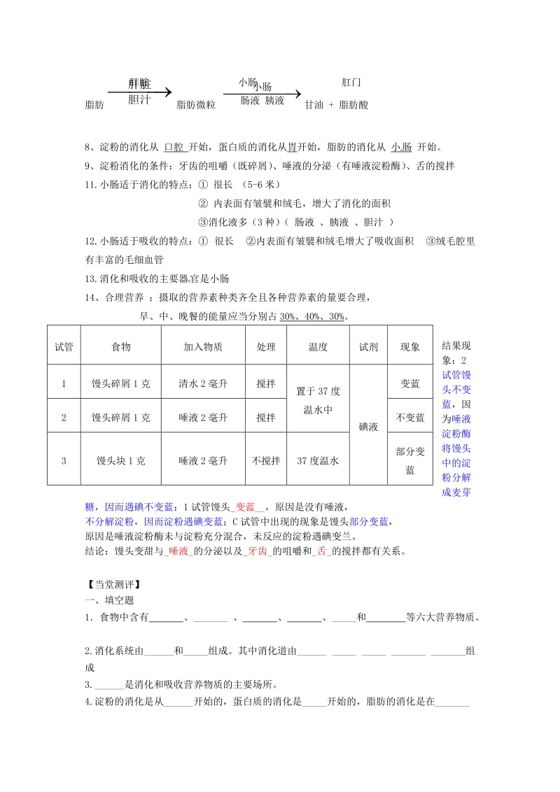 [精选类]内蒙古鄂尔多斯东胜区正东中学七年级生物下册 第二章 人体的营养复习学案（无答案） 新人教版.doc_第2页