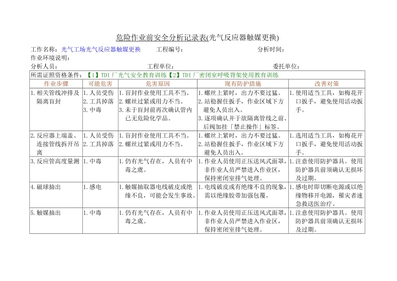 危险作业前安全分析记录表(光气反应器触媒更换.doc_第1页