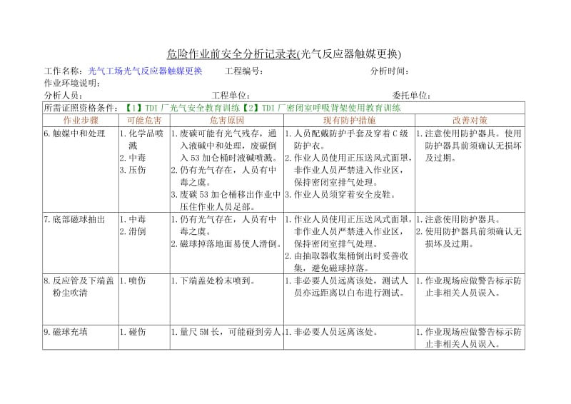 危险作业前安全分析记录表(光气反应器触媒更换.doc_第2页