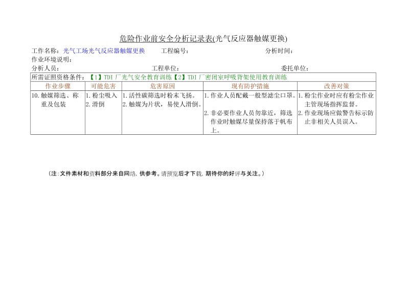 危险作业前安全分析记录表(光气反应器触媒更换.doc_第3页