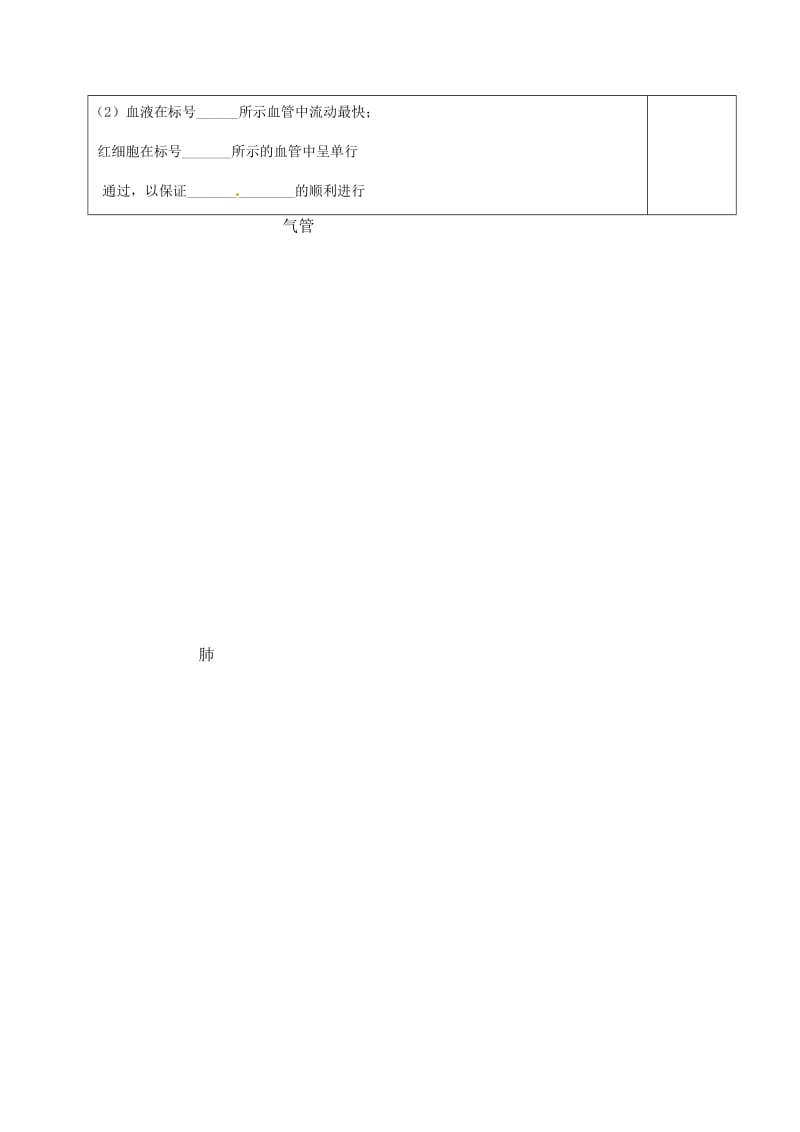 [精选类]内蒙古鄂尔多斯市七年级生物下册 4.4.2 血流的管道血管导学案2（无答案）（新版）新人教版.doc_第3页