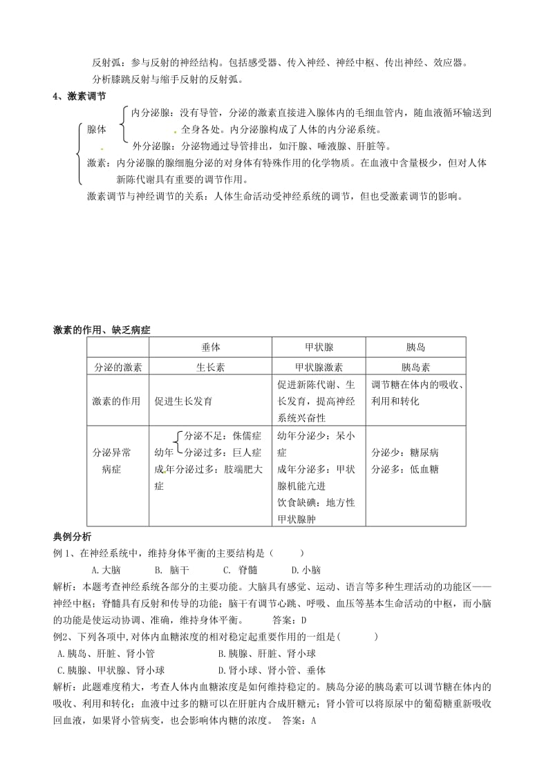 [精选类]山东省临沂市兰山区义堂中学七年级生物下册 第六章 人体生命活动的调节练习题（无答案）（新版）新人教版.doc_第2页