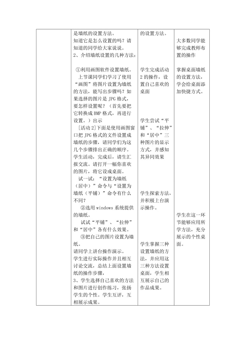 个性化的桌面设置.doc_第2页