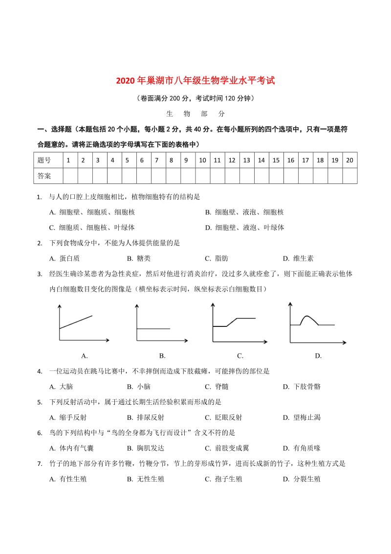 [精选类]安徽省巢湖市202x年八年级生物学业水平考试卷 人教新课标版.doc_第1页