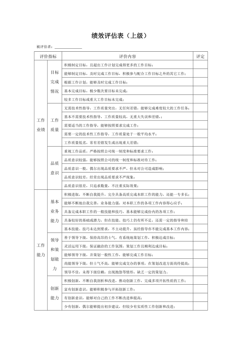 绩效评估表对上级.doc_第1页