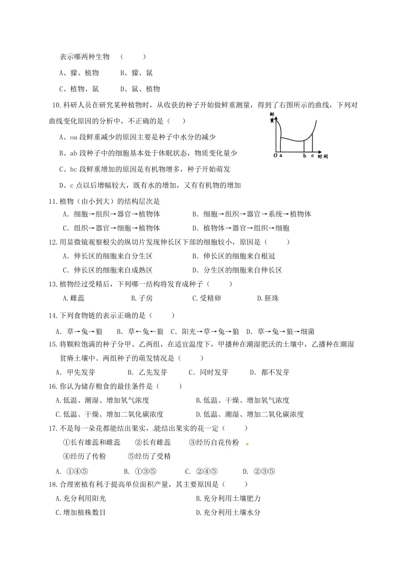 [精选类]山东省临沂市七年级生物上学期期末综合练习（一）（无答案）（新版）新人教版（通用）.doc_第2页