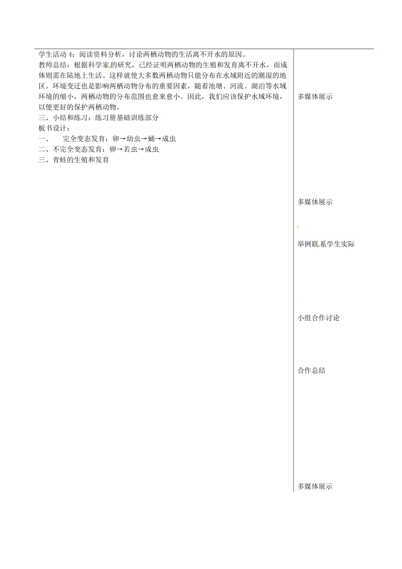 [精选类]内蒙古包钢五中八年级生物上册《7.1.2 昆虫和两栖动物的生殖和发育》教案 新人教版.doc_第2页