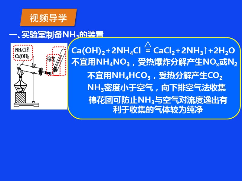 对点PPT：氨的实验室制备及防倒吸的装置图形解析13例.ppt_第3页