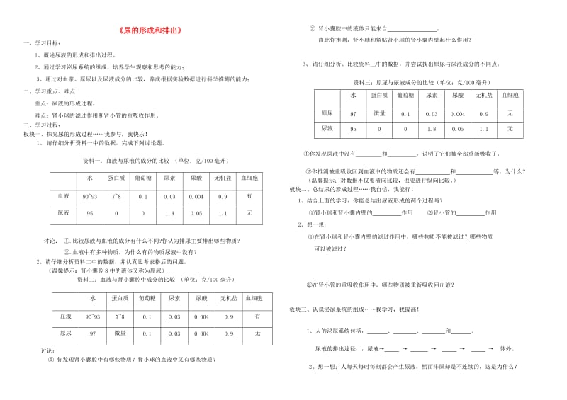 [精选类]七年级生物下册 3.4.1 尿的形成和排出学案（无答案） 济南版.doc_第1页