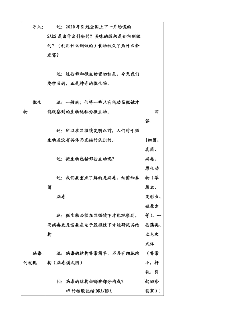 [精选类]八年级生物 第22章 第四节 神奇的微生物教案.doc_第2页