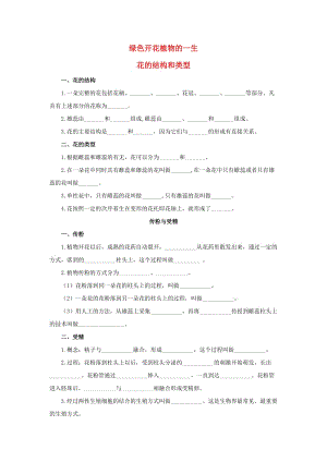 [精选类]202x年中考生物第一轮考点专题复习3 绿色开花植物的一生.doc